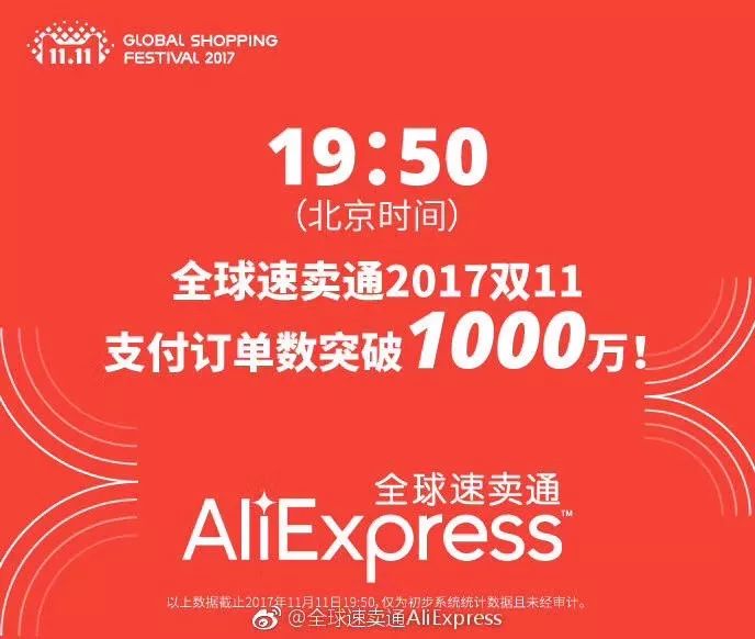 速卖通双11一天5000万订单？9个原因促成如此佳绩……