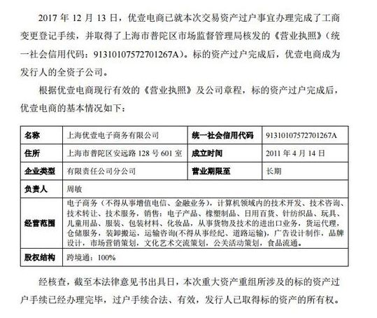 业内大鳄开拓新业务，跨境通全资收购优壹电商