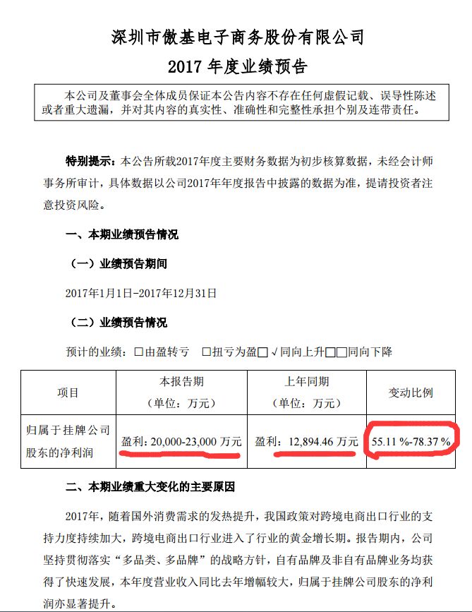 赚几亿的人不少！但不做亚马逊也破10亿的仅一家……