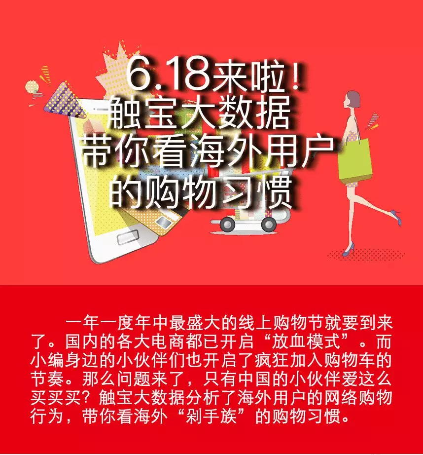 618来了，只有中国人爱买买买？触宝大数据带你看海外“剁手族”的购物习惯！