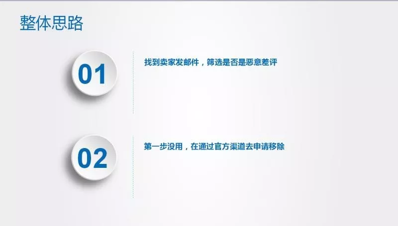 收藏丨用了这些方法，我打跑了跟卖！删掉了50%差评！