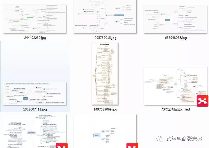 最强亚马逊CPC战略操作（2018新）