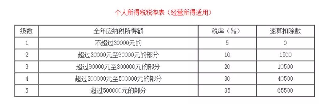 范冰冰用8亿给跨境电商卖家上了一堂什么课？