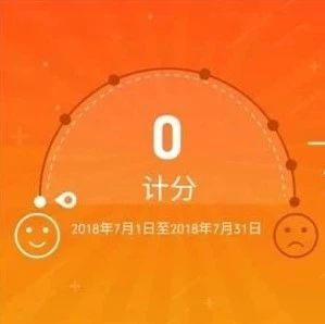 开店必读-shopee店铺的绩效惩罚（二）