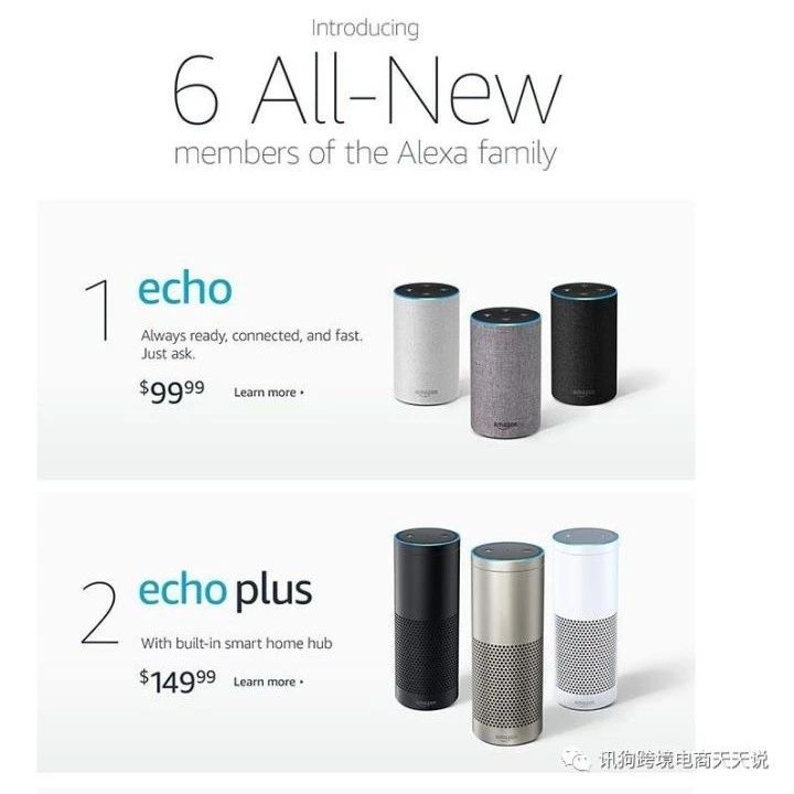 详解亚马逊下一代生态圈Alexa，对于跨境电商卖家来说意味着什么