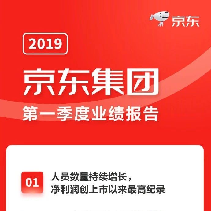 【财报】京东2019年Q1净收入为1211亿元人民币