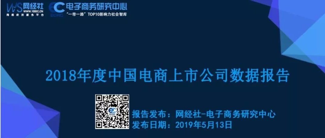 【PPT】《中国电商上市公司数据报告》发布 总市值达3.93万亿元