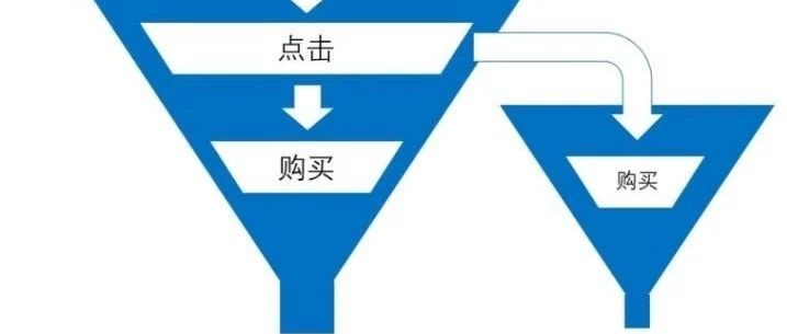 跨境电商光会建站还不行，搭建流量池才是关键