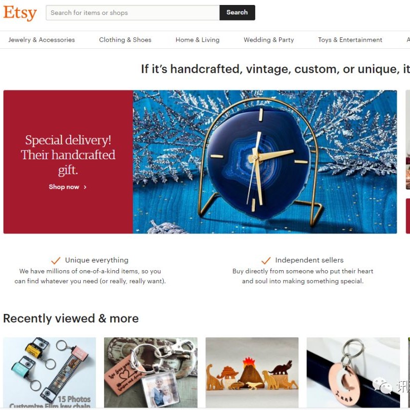 为什么推荐大家做Etsy（1）-流量，客单价，时间分配