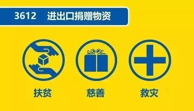 新型冠状病毒来势凶猛，进出口捐赠物资如何快速通关？