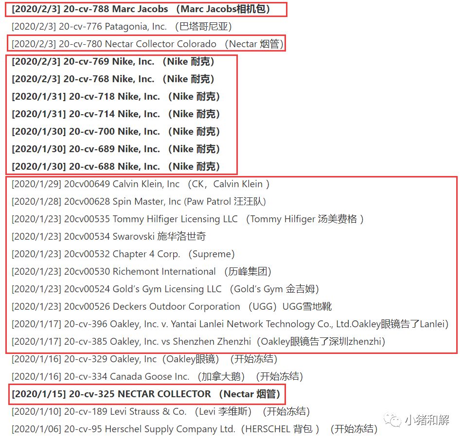 新案件总结！Nike连发7案，MJ包包等8大新品牌陆续立案！