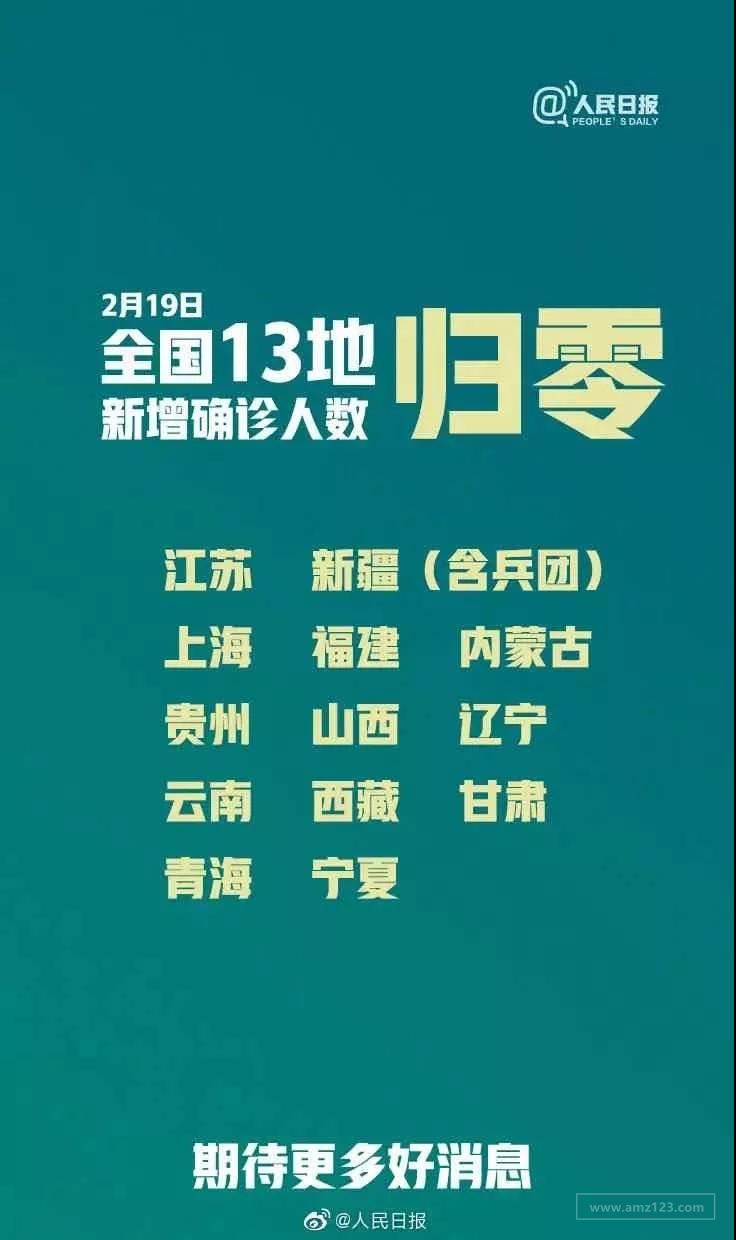 疫情后时代，经济学家们这么说