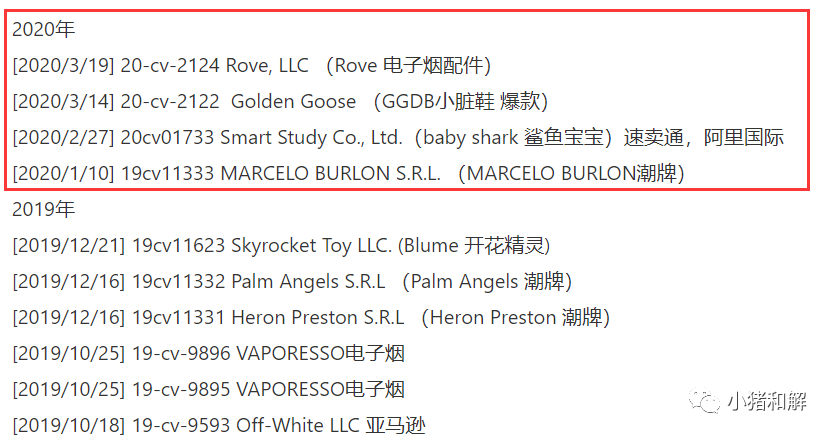 EPS新案冻结！ROVE电子烟配件