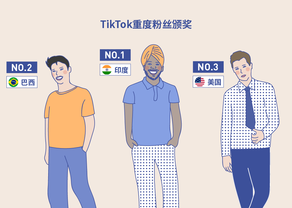 抖音国际版“TikTok”下载量20亿，中国卖家如何借势而起？