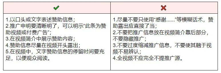 海外红人推广中，品牌方不可不知的法律法规！