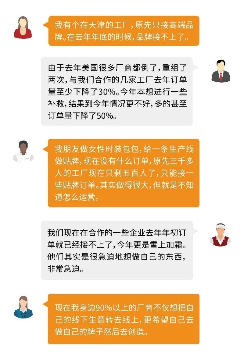 疫情期间销量不降反升，还每日登顶，外贸生存转机原来在这里！