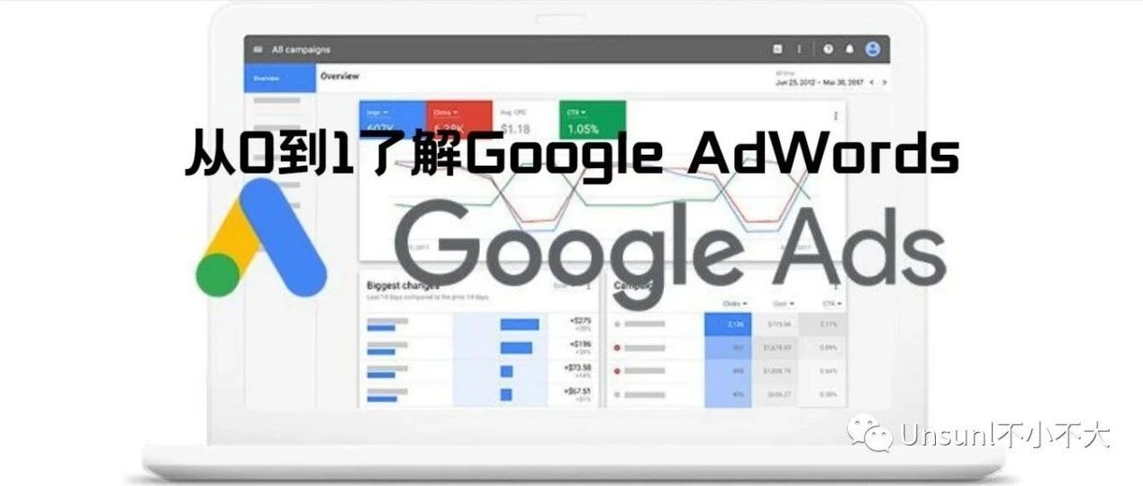 从0到1了解Google AdWords