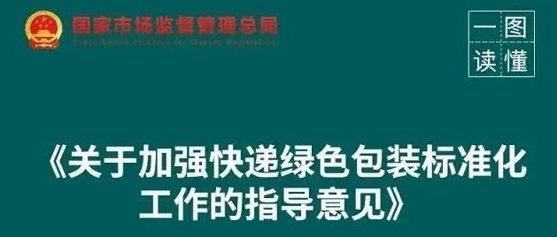 让绿色包装标准跟着跨境电子商务“走出去”