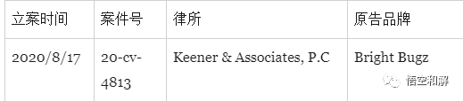 下架！蜜蜂玩具和测量尺律所联手起诉立案，商标、版权一个不落！