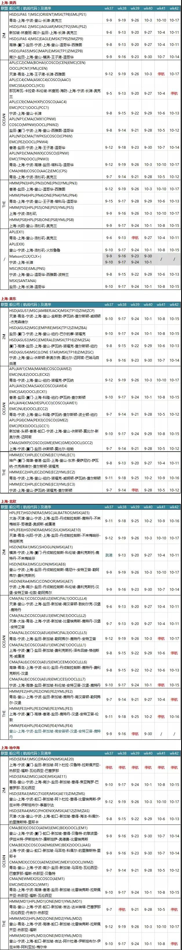 『注意』国庆黄金周停航爆舱，关注十一黄金周停航计划