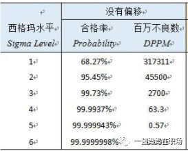 关于产品质量问题的三点思考