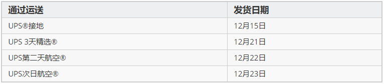 UPS 2020年假期交货截止日期