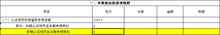 @软件企业 增值税即征即退了解一下