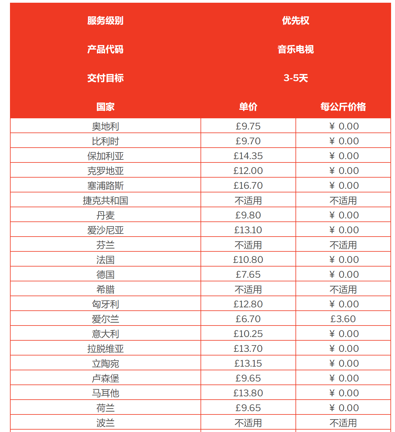 【卖方通快讯】亚马逊要求完税后交货？这家快递公司有办法