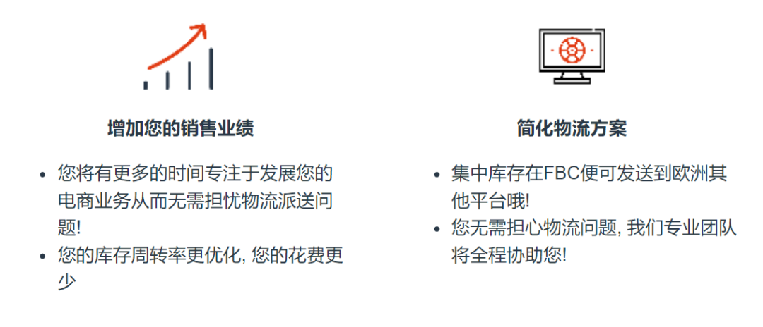 FBC海外仓外部订单功能分享