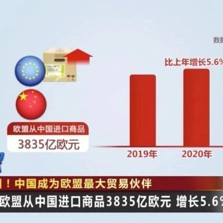 5860亿欧元！中国首次取代美国成欧盟年度最大贸易伙伴！