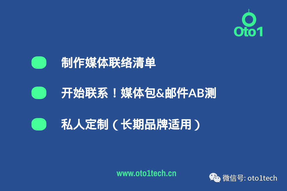 记者不理你？Kickstarter众筹最佳媒体策略