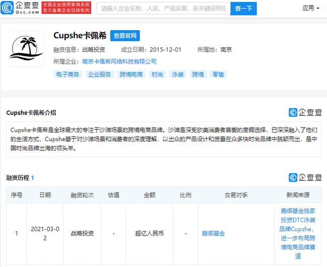 跨境电商品牌Cupshe卡佩希完成战略投资