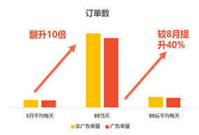 “虾资讯”迟来的斋月攻略，财富密码您拿到了嘛？