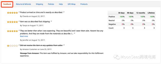 【小白必读】亚马逊评价体系名词解释
