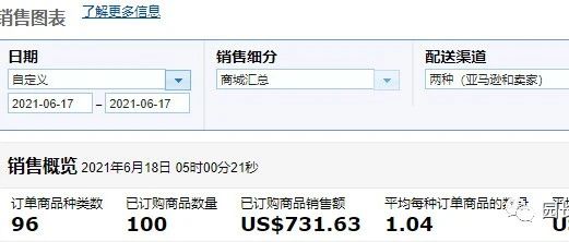 园长百万美金之旅之188：如何区分供应商还是中间商？