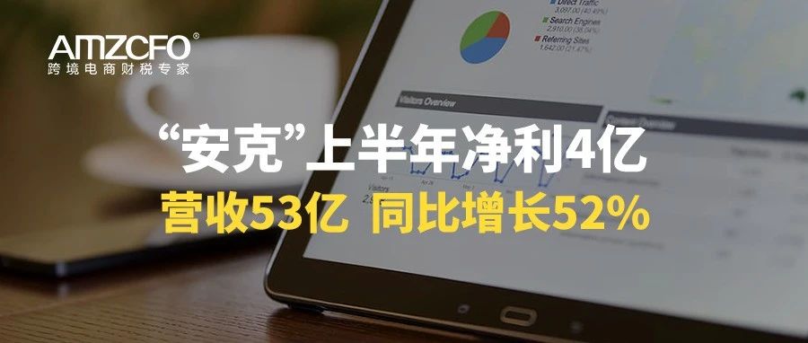 “安克”上半年净利4亿；营收53亿，同比增长52%！