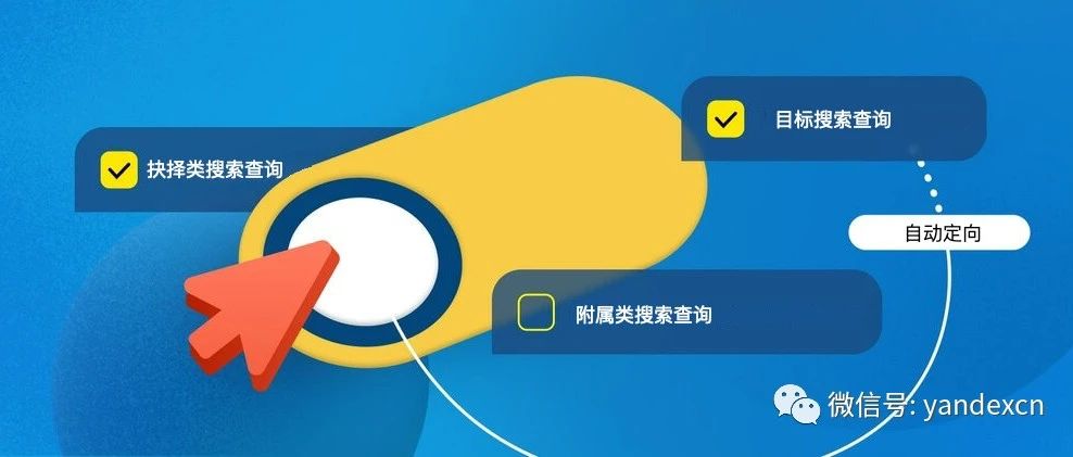 Yandex 搜索中的自动定向功能变得更加智能