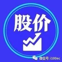 【股价播报】一图看清80家电商上市公司最新股价（20210924）