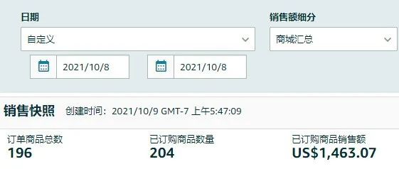 园长百万美金之旅之301：做了一个选品数据库