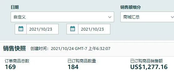 园长百万美金之旅之316：终于把商标注册前期资料准备好了