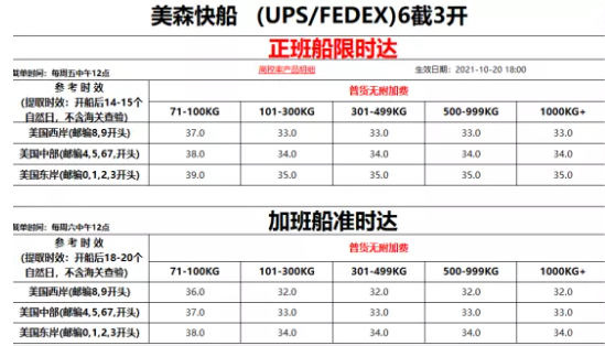 物流暴涨内幕惊人！背后竟然是人为操纵