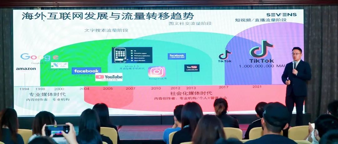 现在是品牌出海的“好时代”，但也是流量运营的“坏时代”