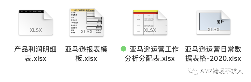 亚马逊运营工作分析常用分配表