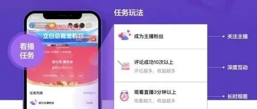 《2021巨量引擎UGC互动营销白皮书》发布，揭晓互动营销3.0时代爆点营销秘笈