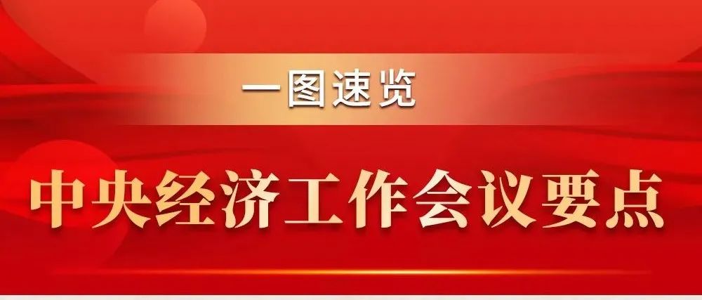 一图速览中央经济工作会议要点