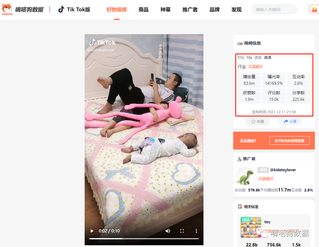 独立站断货！8000万播放的TikTok“哄睡神器”卖爆了。