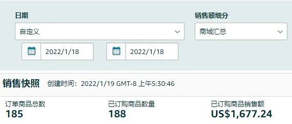 园长百万美金之旅之403:FBA配送费大调整