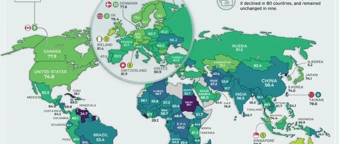 图解2021全球国家经济贸易