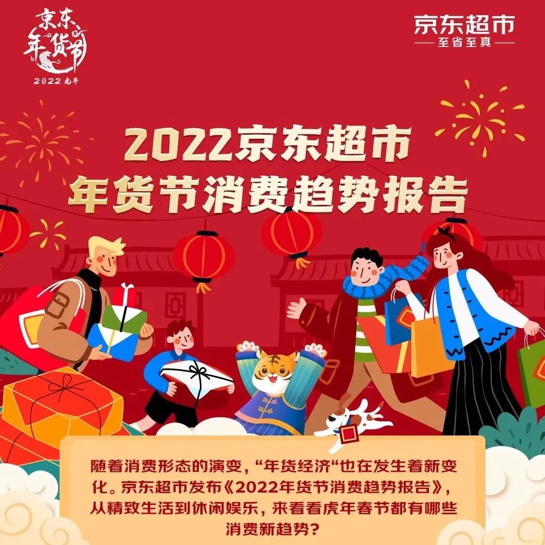 京东超市2022年货节趋势报告：潮玩购买力强劲 变形金刚成最热门IP~