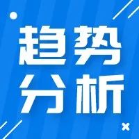 掘金”她经济“！ 一文读懂卖家必知的女性消费趋势